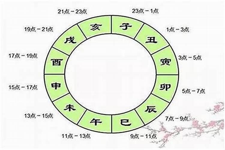 2025年1月5号出生运势如何？