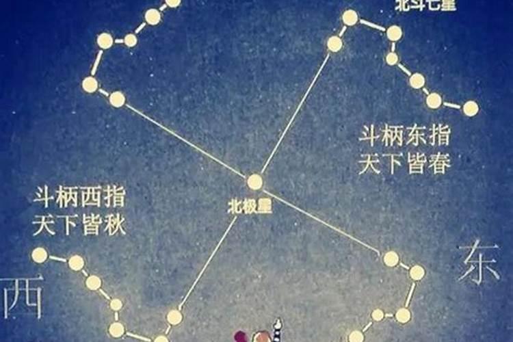 拜文昌星可以许什么愿？