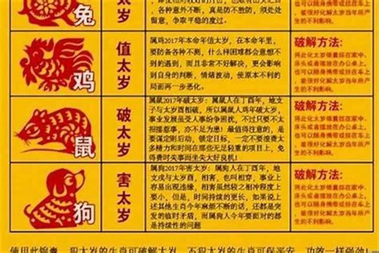 犯太岁2025年生肖是什么马？