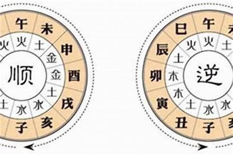 八字中大运重要还是流年重要？