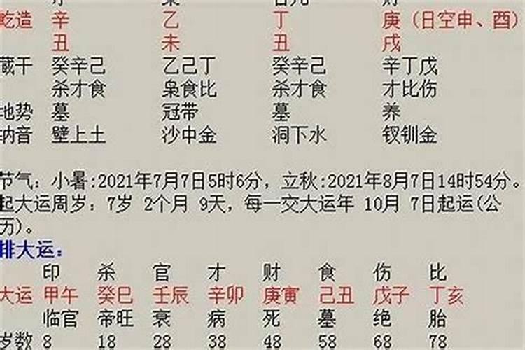 起小名还得测八字吗？